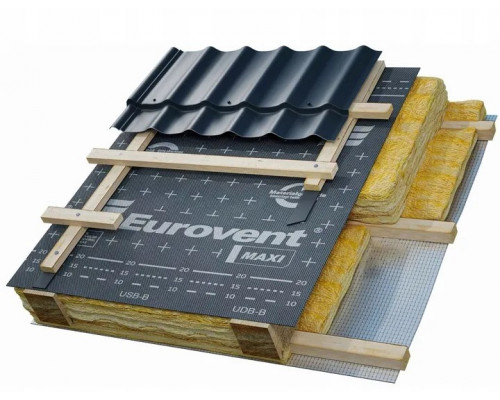 Кровельная мембрана Eurovent Maxi 140 Кровельная мембрана Eurovent Maxi 140