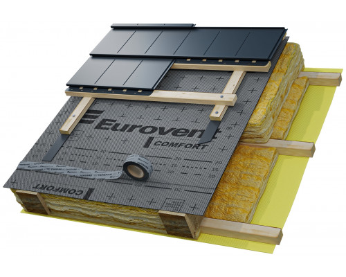 Покрівельна мембрана з клейовою стрічкою Eurovent Comfort Sk2 220